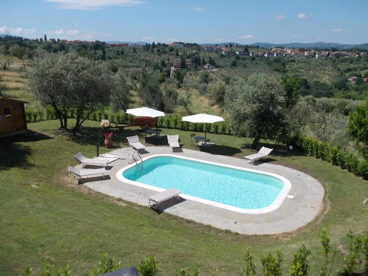 Apartmán Il Palagetto Bagno a Ripoli