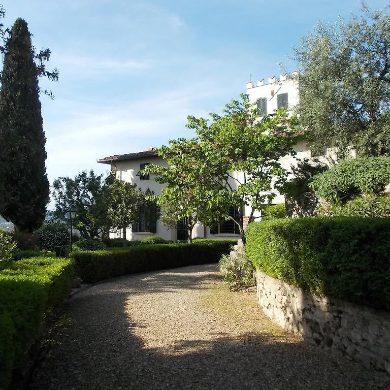 Apartmán Il Palagetto Bagno a Ripoli Itálie