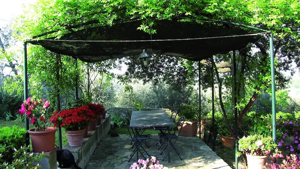 Apartmán Il Palagetto Bagno a Ripoli