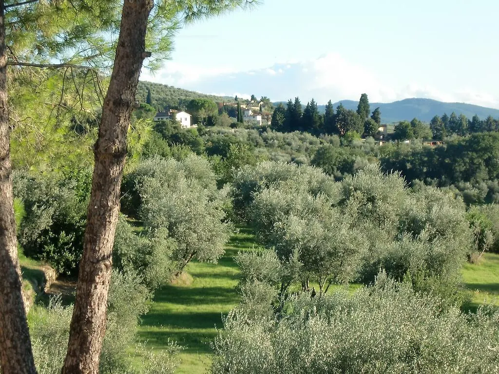 Apartmán Il Palagetto Bagno a Ripoli