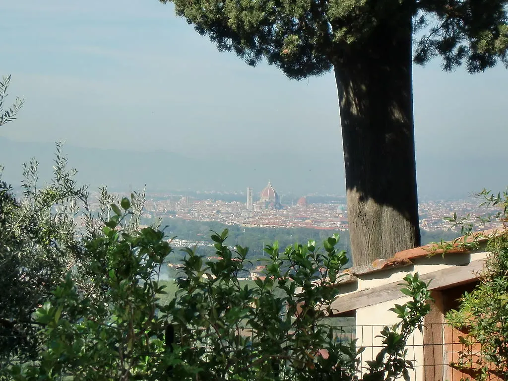Apartmán Il Palagetto Bagno a Ripoli Itálie
