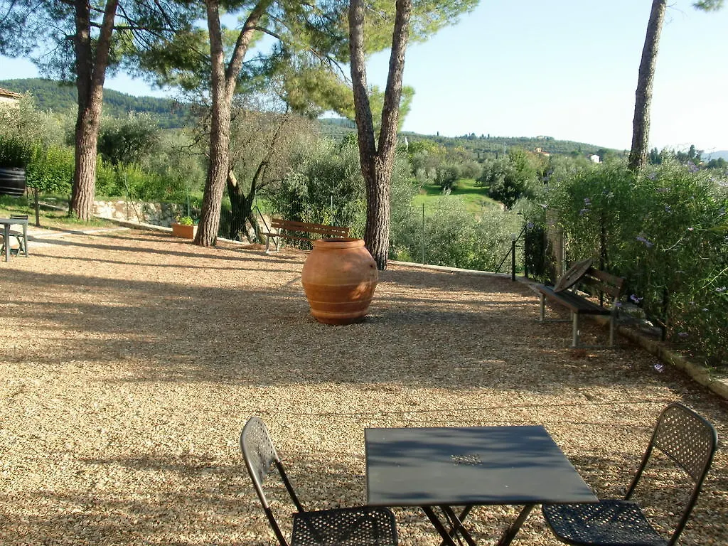 Apartmán Il Palagetto Bagno a Ripoli